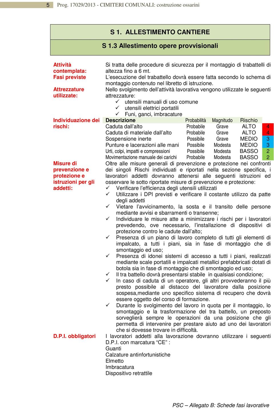 L esecuzione del trabattello dovrà essere fatta secondo lo schema di montaggio contenuto nel libretto di istruzione.