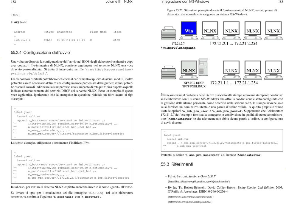 2.1 ether 00:D0:41:01:1B:F7 C eth0 55.2.4 Configurazione dell avvio Una volta predisposta la configurazione dell avvio nel BIOS degli elaboratori ospitanti e dopo aver copiato i file-immagine di