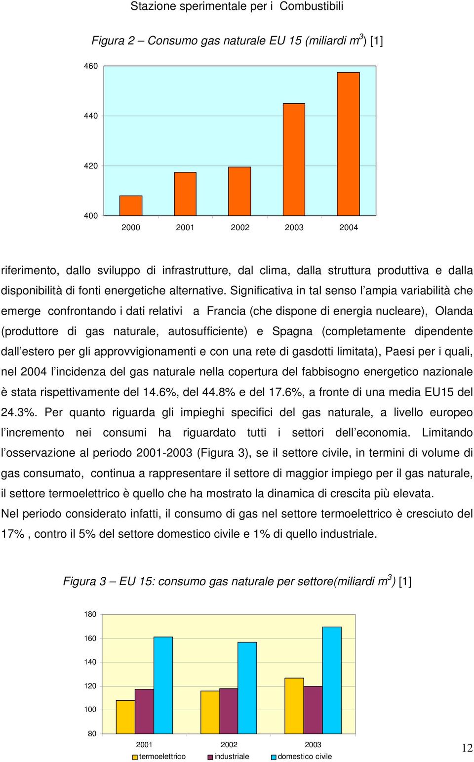 Significativa in tal senso l ampia variabilità che emerge confrontando i dati relativi a Francia (che dispone di energia nucleare), Olanda (produttore di gas naturale, autosufficiente) e Spagna