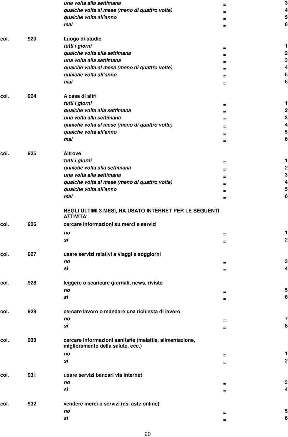 mese (meno di quattro volte) = 4 qualche volta all anno = 5 NEGLI ULTIMI 3 MESI, HA USATO INTERNET PER LE SEGUENTI ATTIVITA' col. 926 cercare informazioni su merci e servizi sì = 2 col.