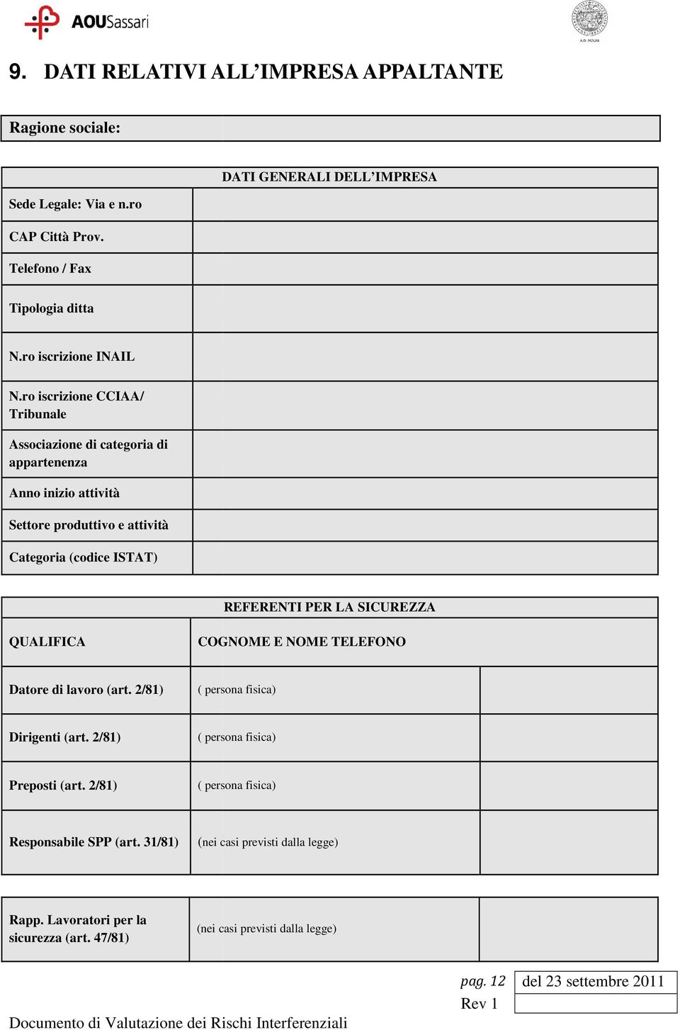 ro iscrizione CCIAA/ Tribunale Associazione di categoria di appartenenza Anno inizio attività Settore produttivo e attività Categoria (codice ISTAT) REFERENTI PER LA