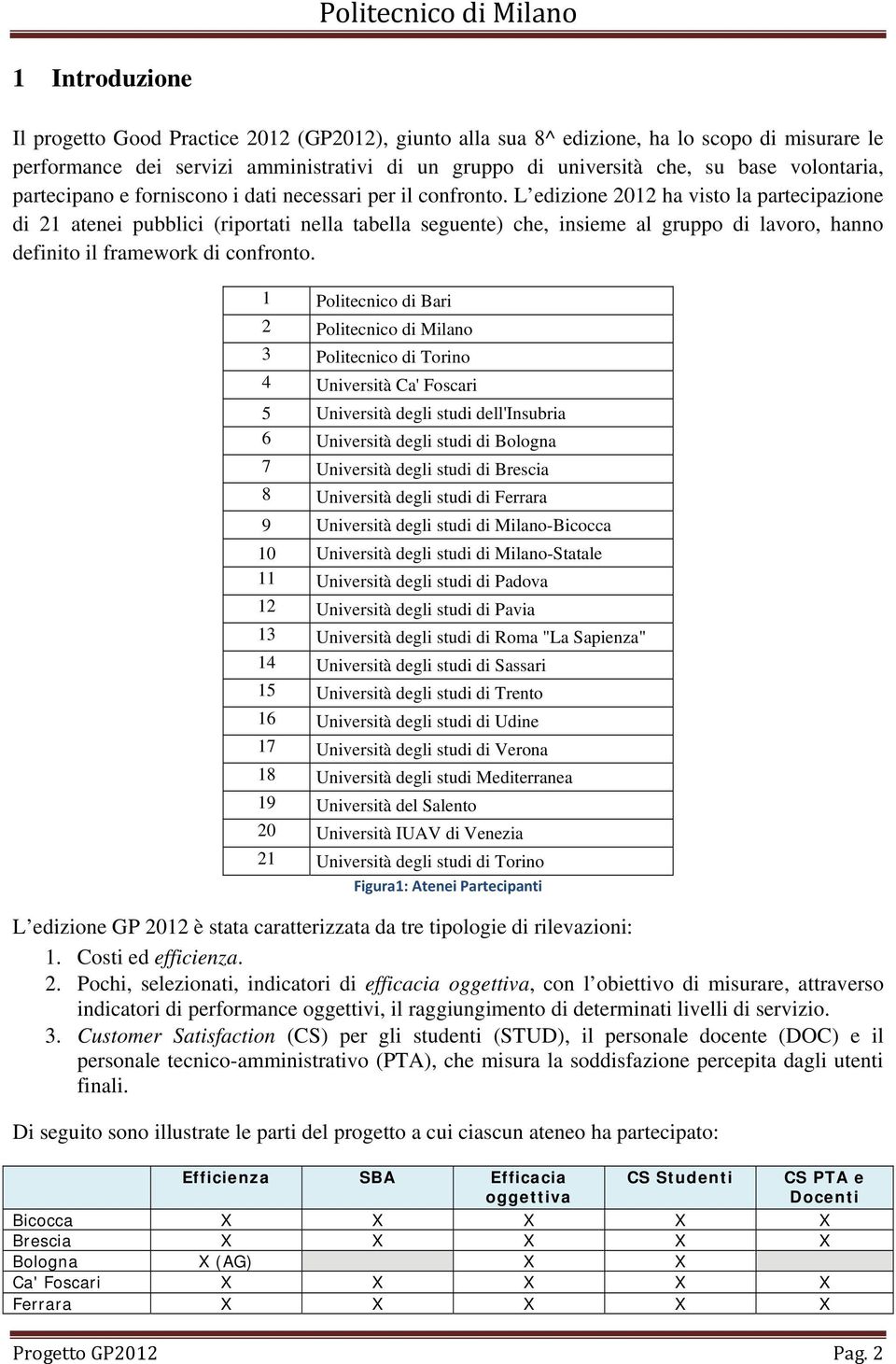 L edizione 2012 ha visto la partecipazione di 21 atenei pubblici (riportati nella tabella seguente) che, insieme al gruppo di lavoro, hanno definito il framework di confronto.