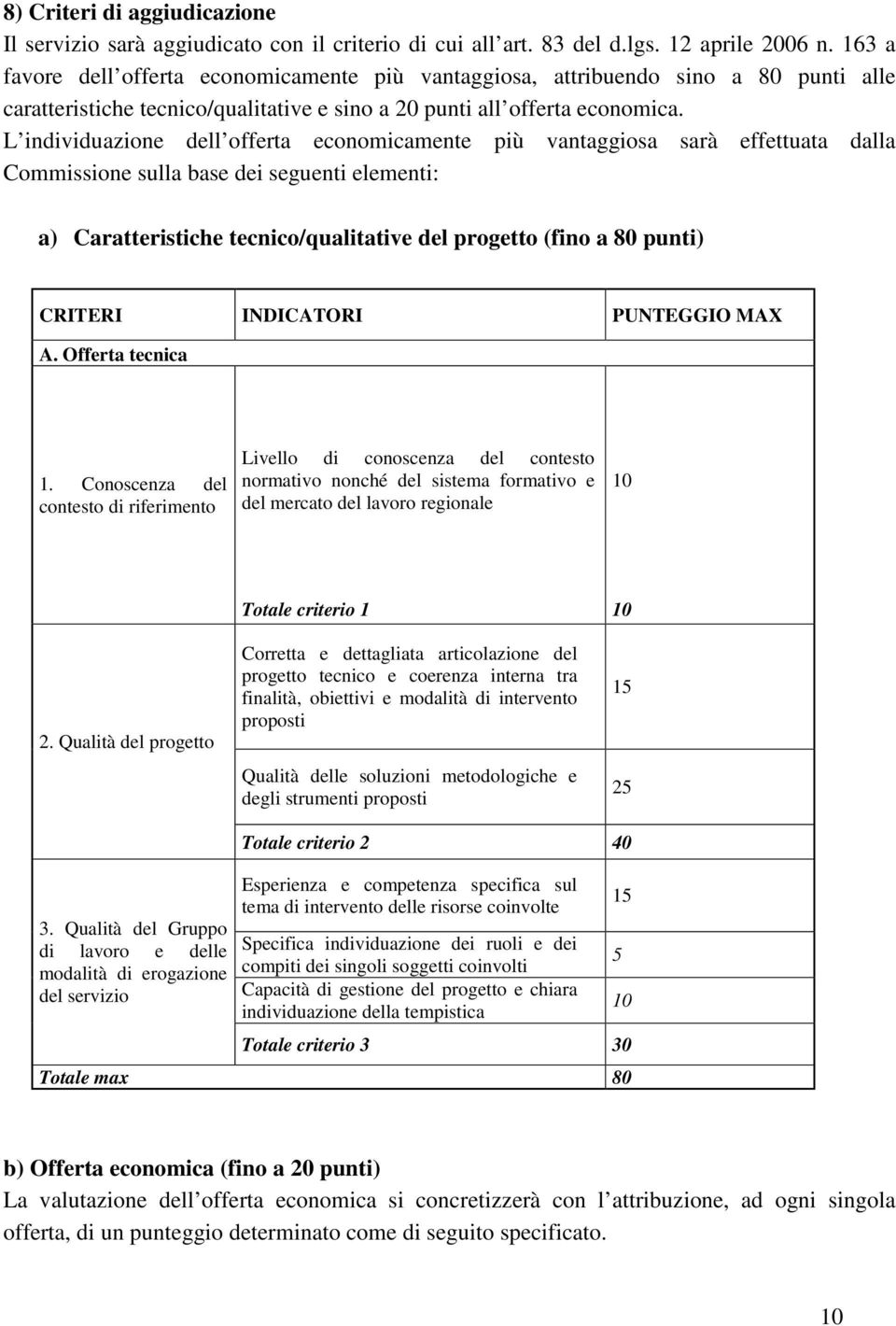 L individuazione dell offerta economicamente più vantaggiosa sarà effettuata dalla Commissione sulla base dei seguenti elementi: a) Caratteristiche tecnico/qualitative del progetto (fino a 80 punti)