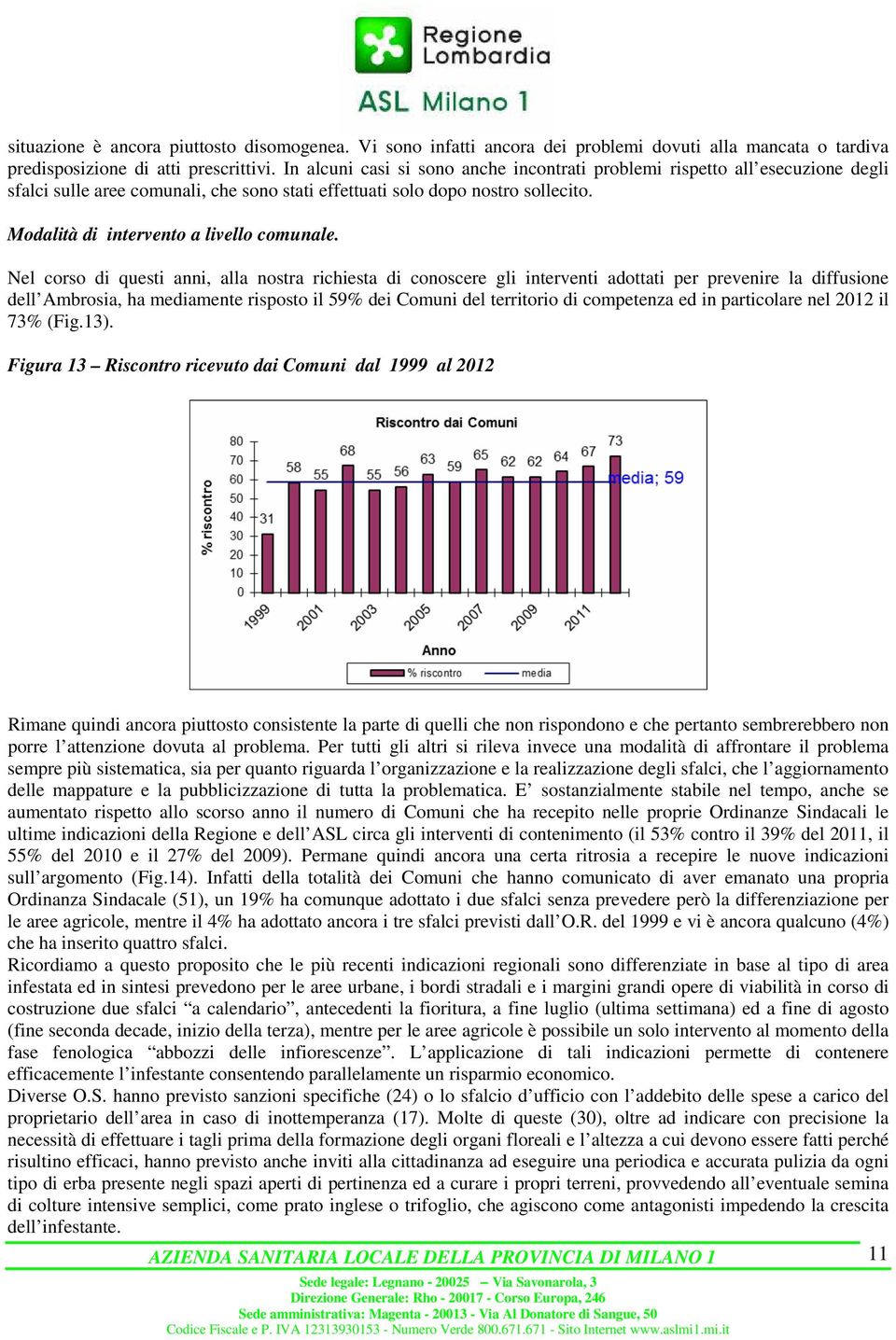 Modalità di intervento a livello comunale.