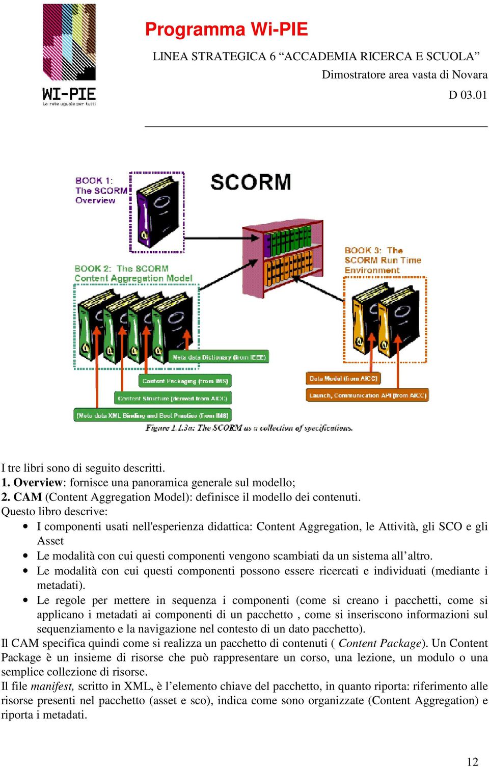 altro. Le modalità con cui questi componenti possono essere ricercati e individuati (mediante i metadati).