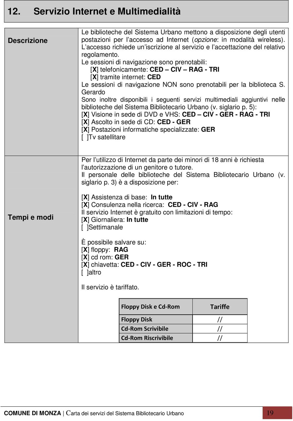 Le sessioni di navigazione sono prenotabili: [X] telefonicamente: CED CIV RAG - TRI [X] tramite internet: CED Le sessioni di navigazione NON sono prenotabili per la biblioteca S.