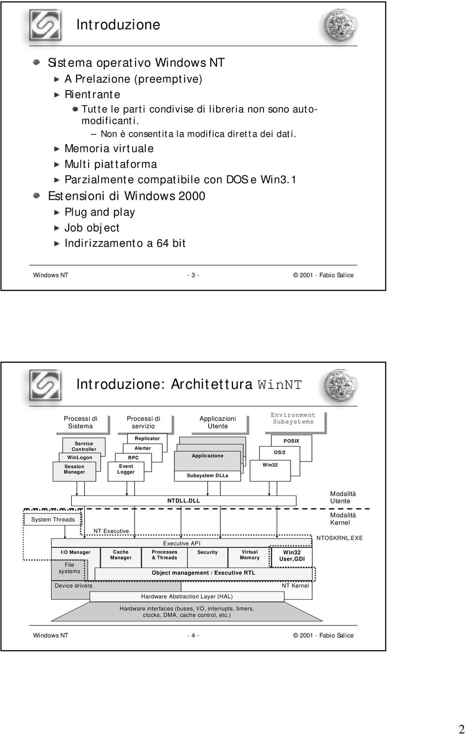 1 Estensioni di Windows 2000 Plug and play Job object Indirizzamento a 64 bit -3- Introduzione: Architettura WinNT Processi di Sistema Processi di servizio Applicazioni Utente Environment Subsystems