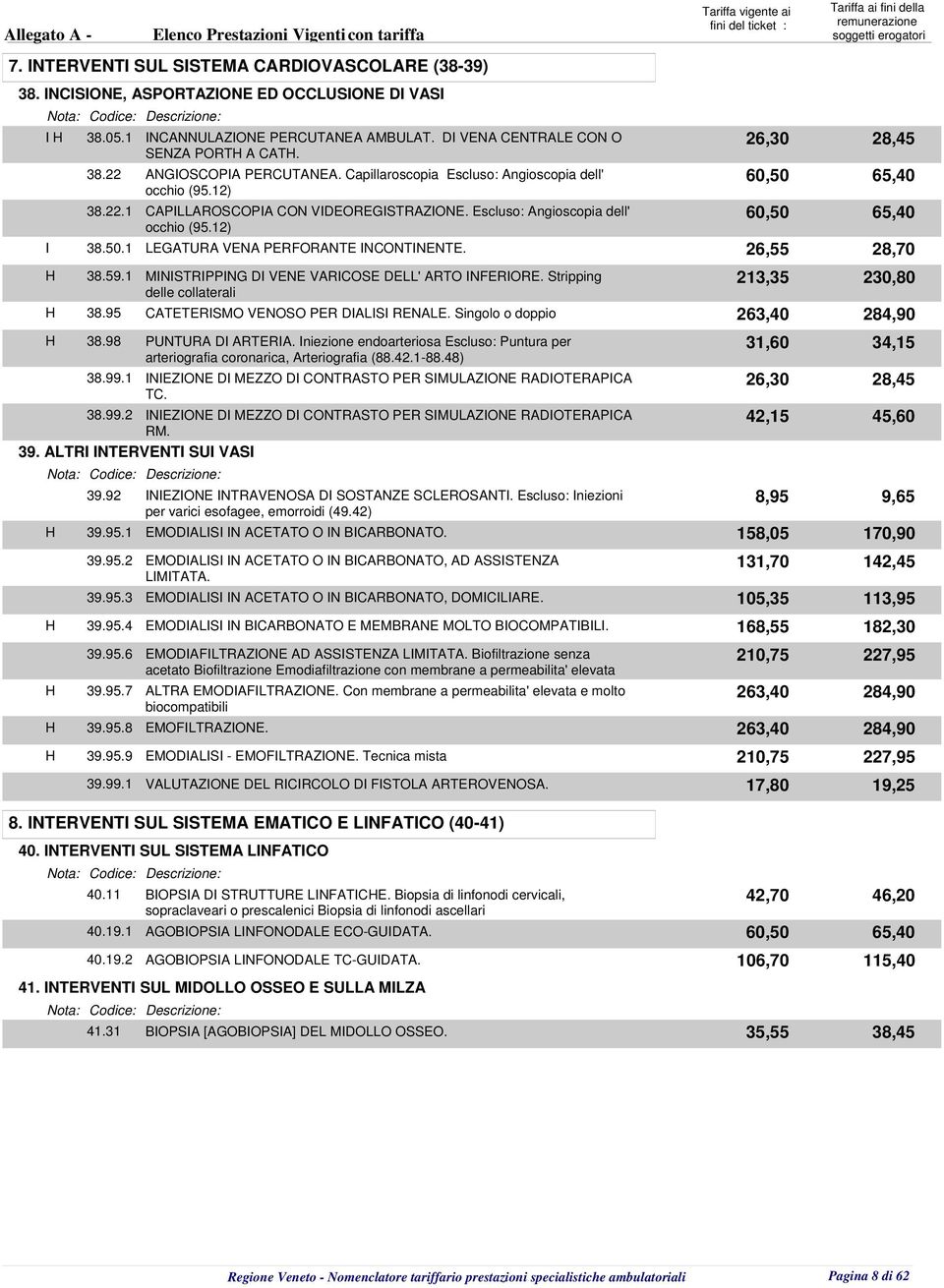 Escluso: Angioscopia dell' 60,50 65,40 occhio (95.12) I 38.50.1 LEGATURA VENA PERFORANTE INCONTINENTE. 26,55 28,70 H 38.59.1 MINISTRIPPING DI VENE VARICOSE DELL' ARTO INFERIORE.