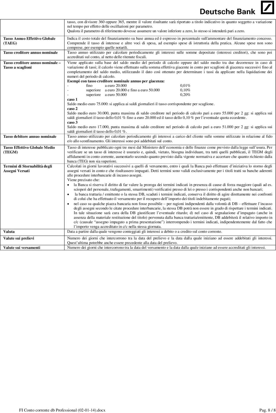 Tasso Annuo Effettivo Globale (TAEG) Tasso creditore annuo nominale Tasso creditore annuo nominale Tasso a scaglioni Tasso debitore annuo nominale Tasso Effettivo Globale Medio (TEGM) Termini di