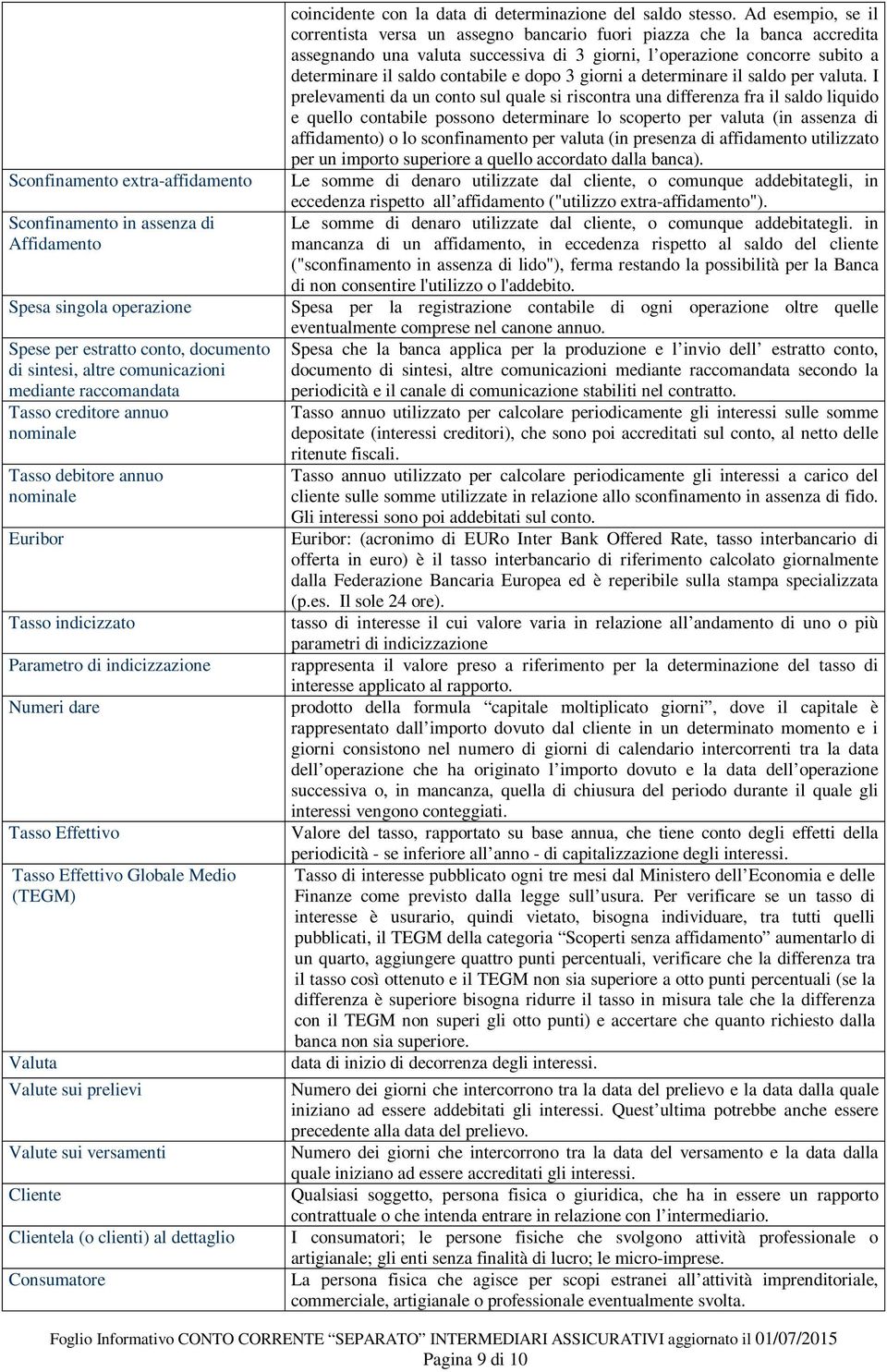 prelievi Valute sui versamenti Cliente Clientela (o clienti) al dettaglio Consumatore coincidente con la data di determinazione del saldo stesso.