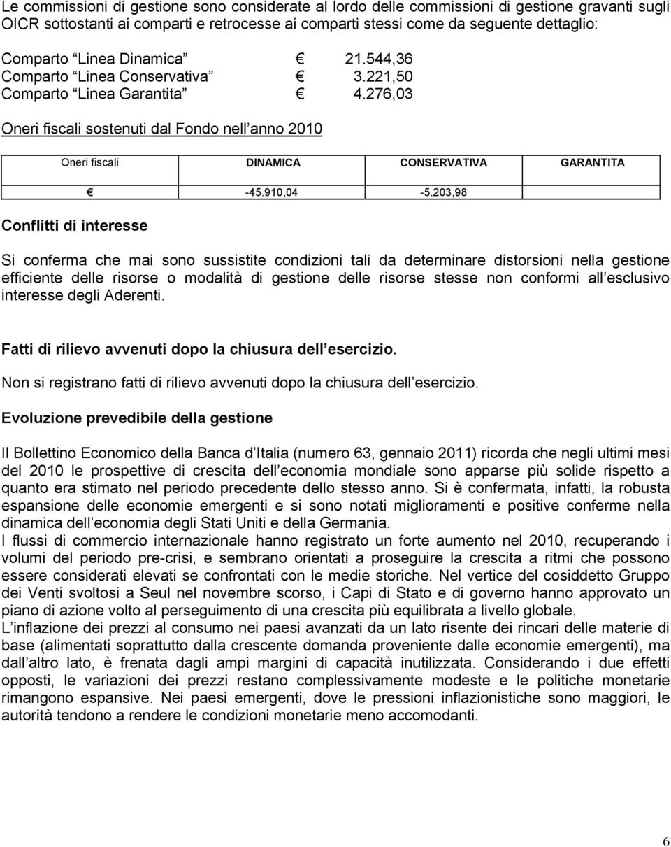 276,03 Oneri fiscali sostenuti dal Fondo nell anno 2010 Oneri fiscali DINAMICA CONSERVATIVA GARANTITA Conflitti di interesse -45.910,04-5.