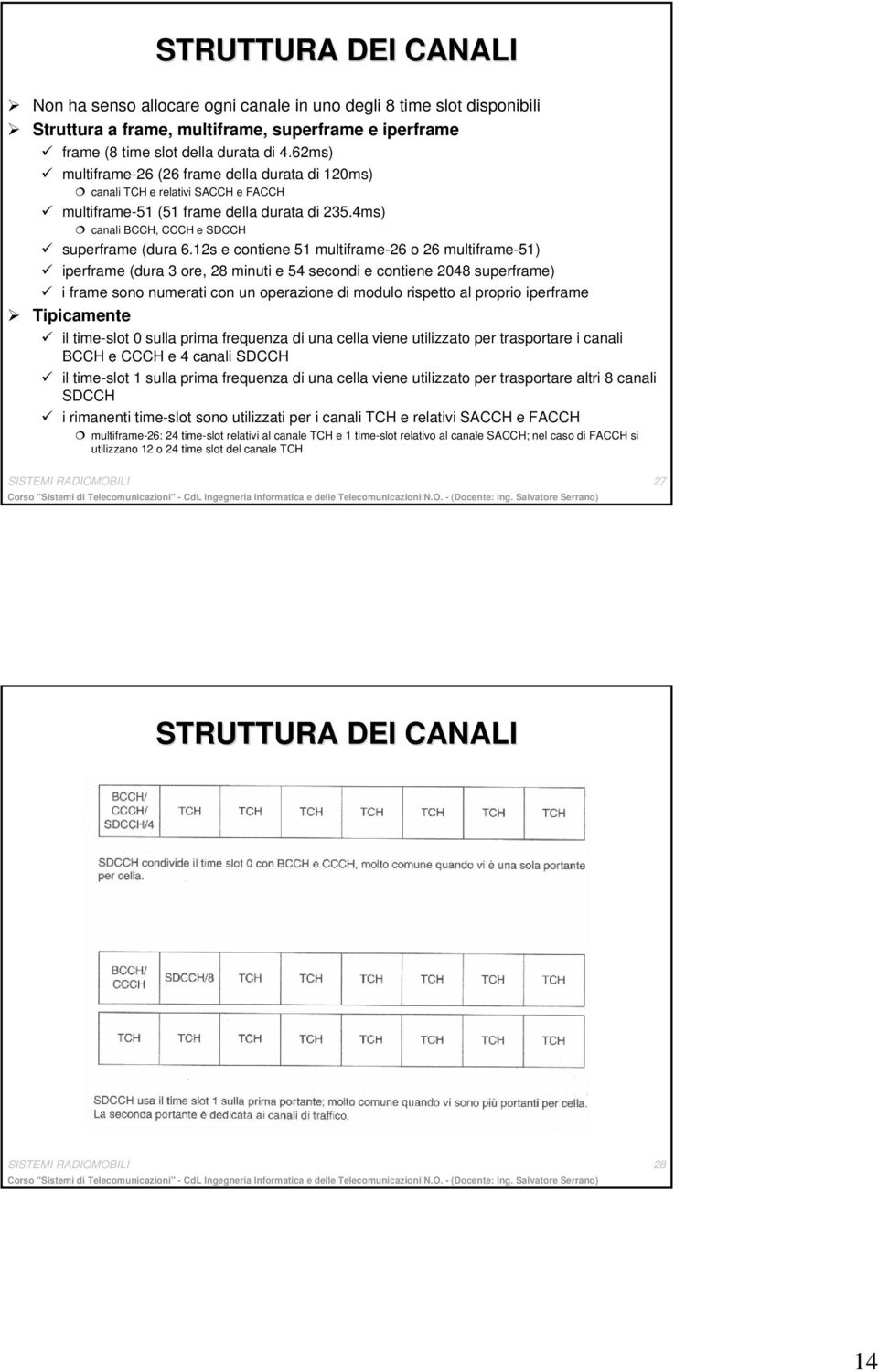 12s e contiene 51 multiframe-26 o 26 multiframe-51) iperframe (dura 3 ore, 28 minuti e 54 secondi e contiene 2048 superframe) i frame sono numerati con un operazione di modulo rispetto al proprio