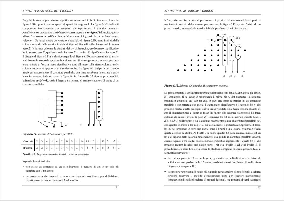 codifica binaria del numero di ingressi che, a un dato istante, valgono 1. Se le sei entrate del contatore parallelo di figura 6.