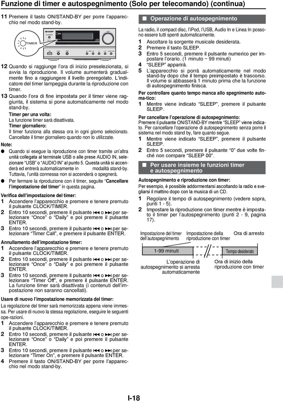 L indicatore del timer lampeggia durante la riproduzione con timer. 13 Quando l ora di fine impostata per il timer viene raggiunta, il sistema si pone automaticamente nel modo stand-by.