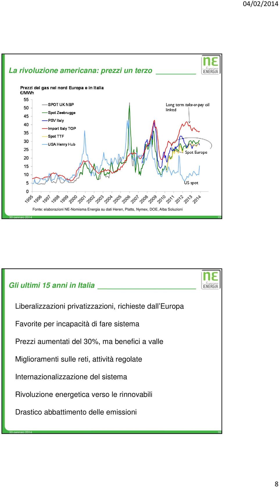 per incapacità di fare sistema Prezzi aumentati del 3%, ma benefici a valle Miglioramenti sulle reti, attività regolate