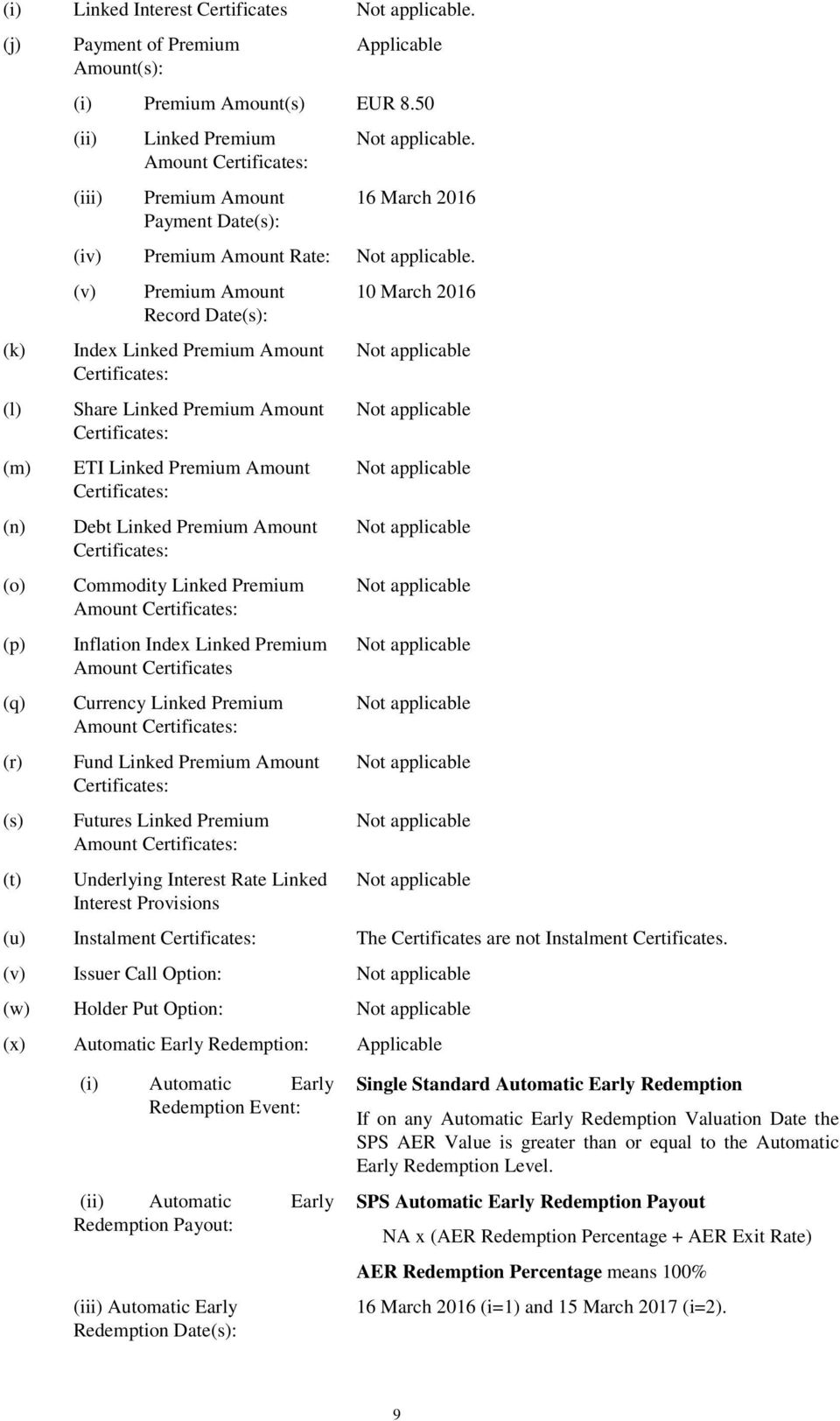 (v) Premium Amount Record Date(s): Index Linked Premium Amount Certificates: Share Linked Premium Amount Certificates: ETI Linked Premium Amount Certificates: Debt Linked Premium Amount Certificates: