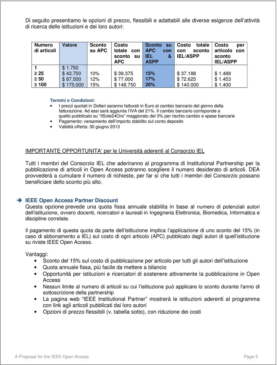 625 $ 140.000 Costo per articolo con sconto IEL/ASPP $ 1.453 $ 1.400 Termini e Condizioni: I prezzi quotati in Dollari saranno fatturati in Euro al cambio bancario del giorno della fatturazione.