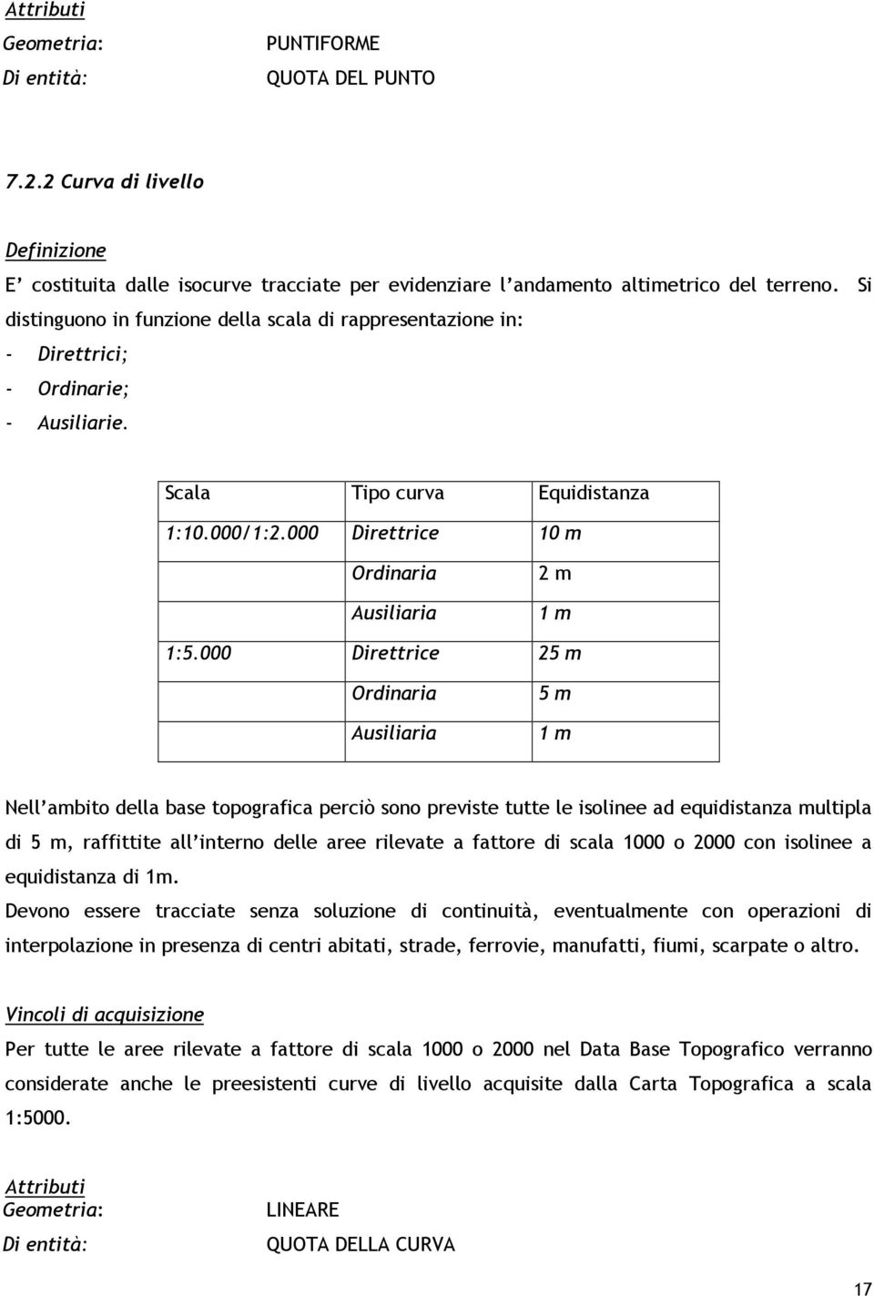 000 Direttrice 25 m Ordinaria Ausiliaria 5 m 1 m Nell ambito della base topografica perciò sono previste tutte le isolinee ad equidistanza multipla di 5 m, raffittite all interno delle aree rilevate