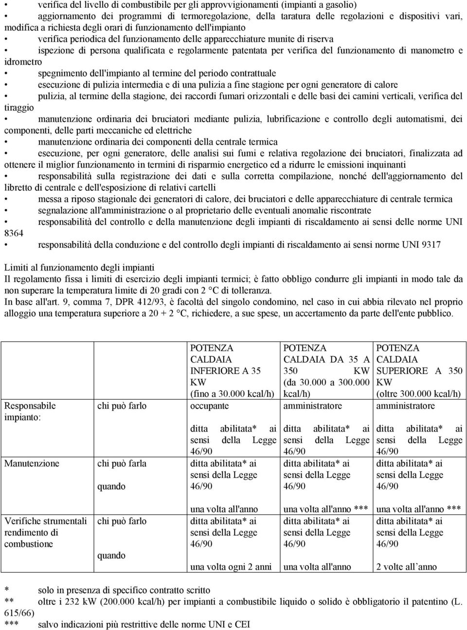 verifica del funzionamento di manometro e idrometro spegnimento dell'impianto al termine del periodo contrattuale esecuzione di pulizia intermedia e di una pulizia a fine stagione per ogni generatore