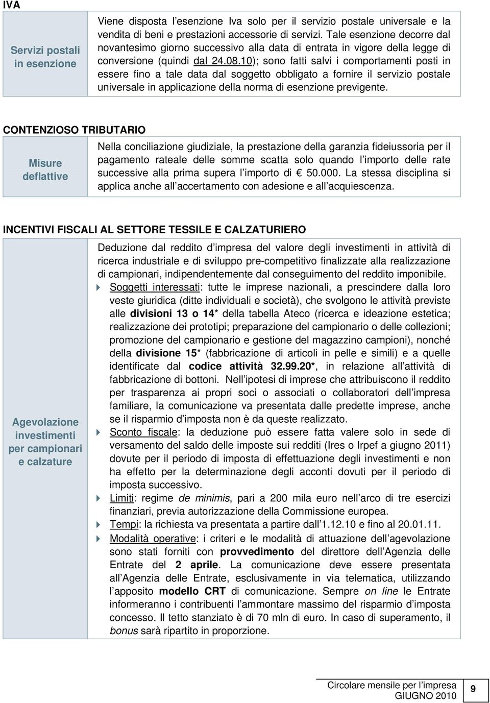 10); sono fatti salvi i comportamenti posti in essere fino a tale data dal soggetto obbligato a fornire il servizio postale universale in applicazione della norma di esenzione previgente.