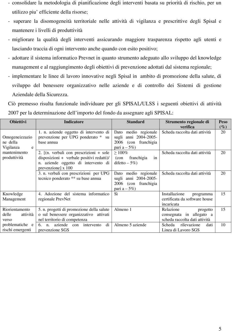 intervento anche quando con esito positivo; - adottare il sistema informatico Prevnet in quanto strumento adeguato allo sviluppo del knowledge management e al raggiungimento degli obiettivi di