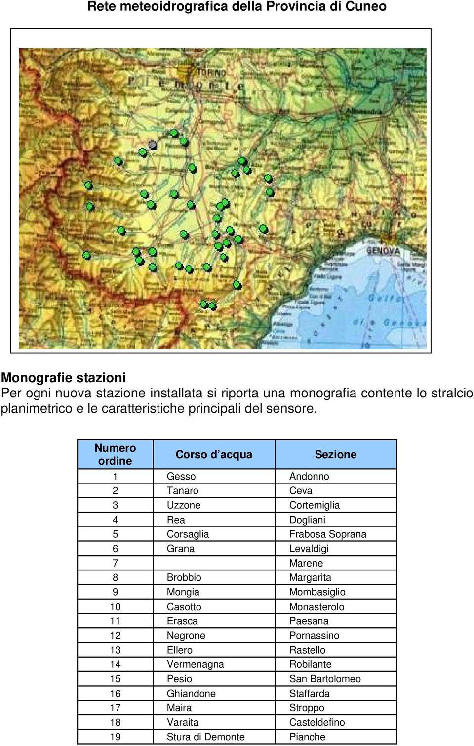 Numero ordine Corso d acqua Sezione 1 Gesso Andonno 2 Tanaro Ceva 3 Uzzone Cortemiglia 4 Rea Dogliani 5 Corsaglia Frabosa Soprana 6 Grana Levaldigi 7 Marene