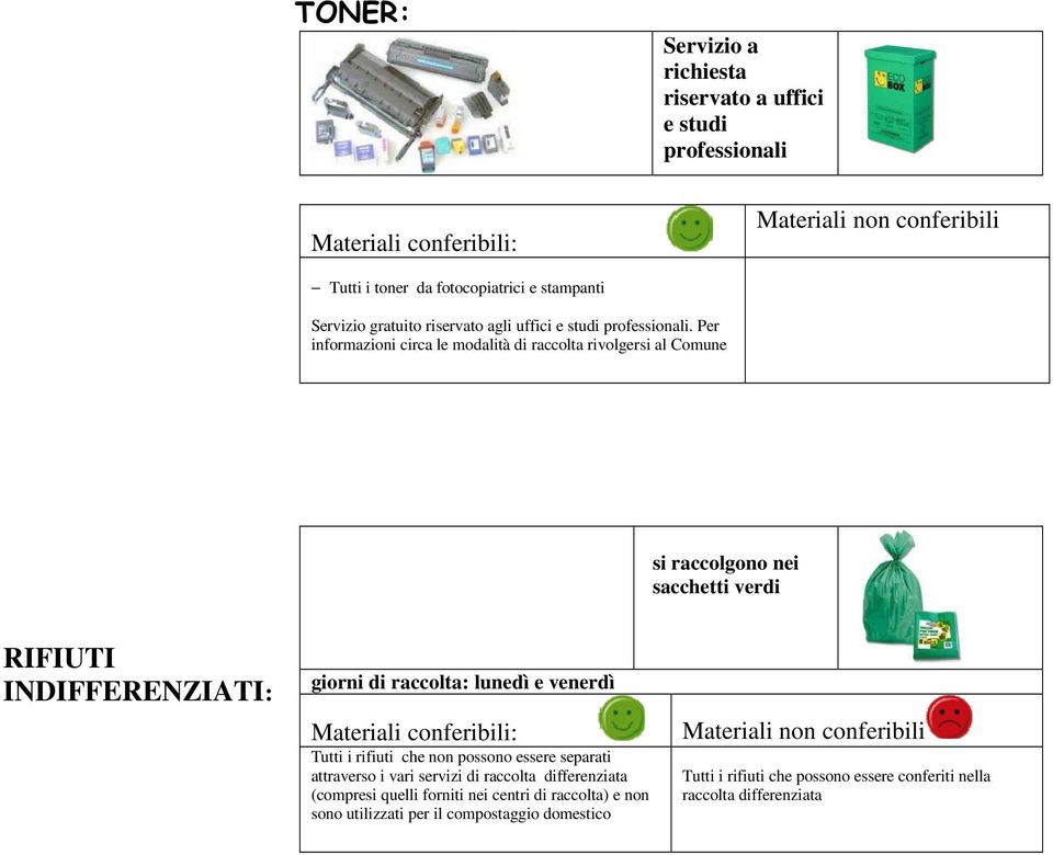 Per informazioni circa le modalità di raccolta rivolgersi al Comune si raccolgono nei sacchetti verdi RIFIUTI INDIFFERENZIATI: giorni di raccolta: lunedì e venerdì