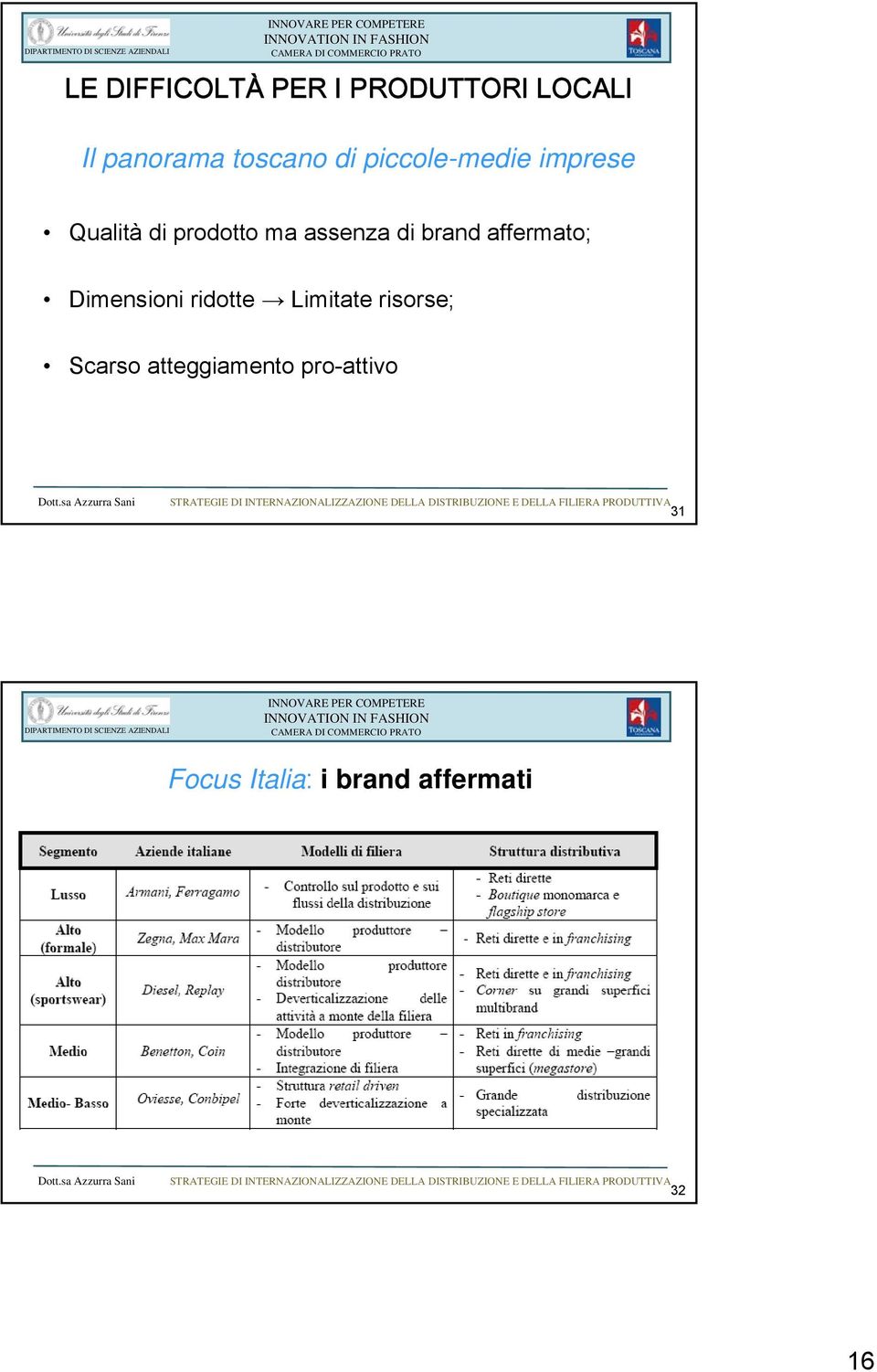 sa Azzurra Sani STRATEGIE DI INTERNAZIONALIZZAZIONE DELLA DISTRIBUZIONE E DELLA FILIERA PRODUTTIVA 31 Focus