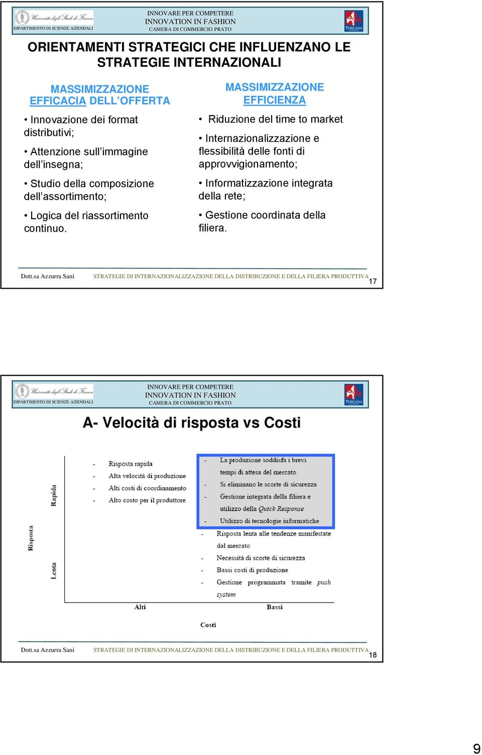 MASSIMIZZAZIONE EFFICIENZA Riduzione del time to market Internazionalizzazione e flessibilità delle fonti di approvvigionamento; Informatizzazione integrata della rete; Gestione