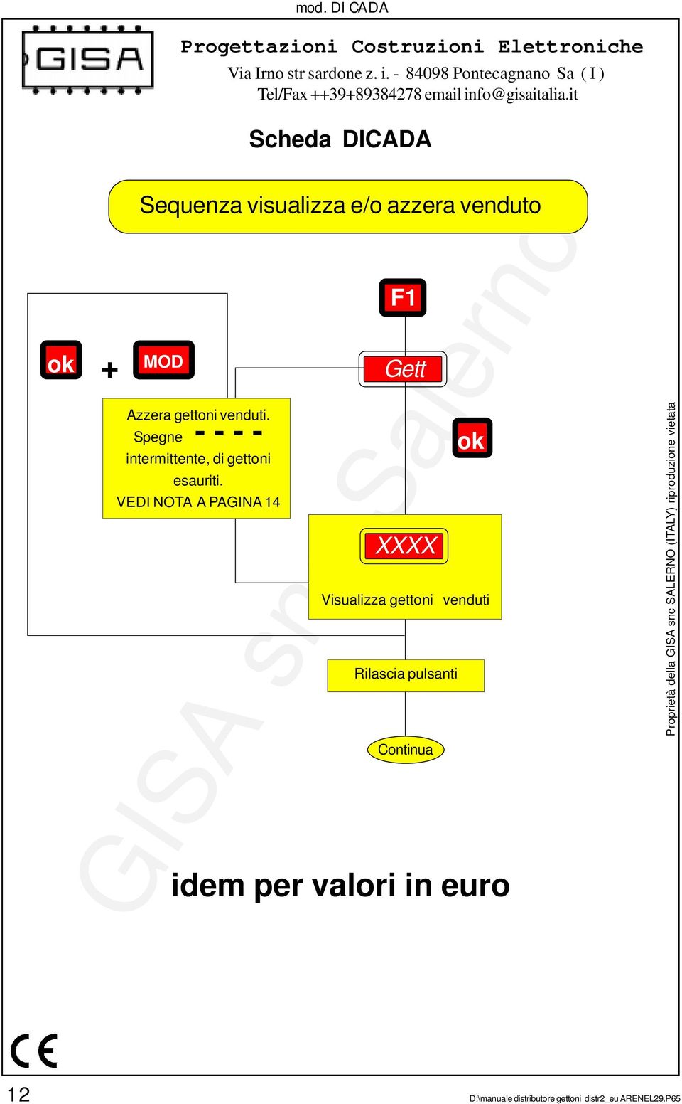 VEDI NOTA A PAGINA 14 F1 Gett XXXX Visualizza gettoni venduti Rilascia