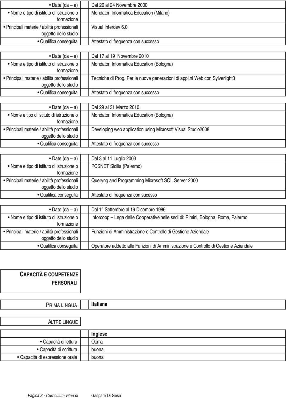 Programming Microsoft SQL Server 2000 Attestato di frequenza con sucesso Date (da a) Dal 1 Settembre al 19 Dicembre 1986 Inforcoop Lega delle Cooperative nelle sedi di: Rimini, Bologna, Roma, Palermo