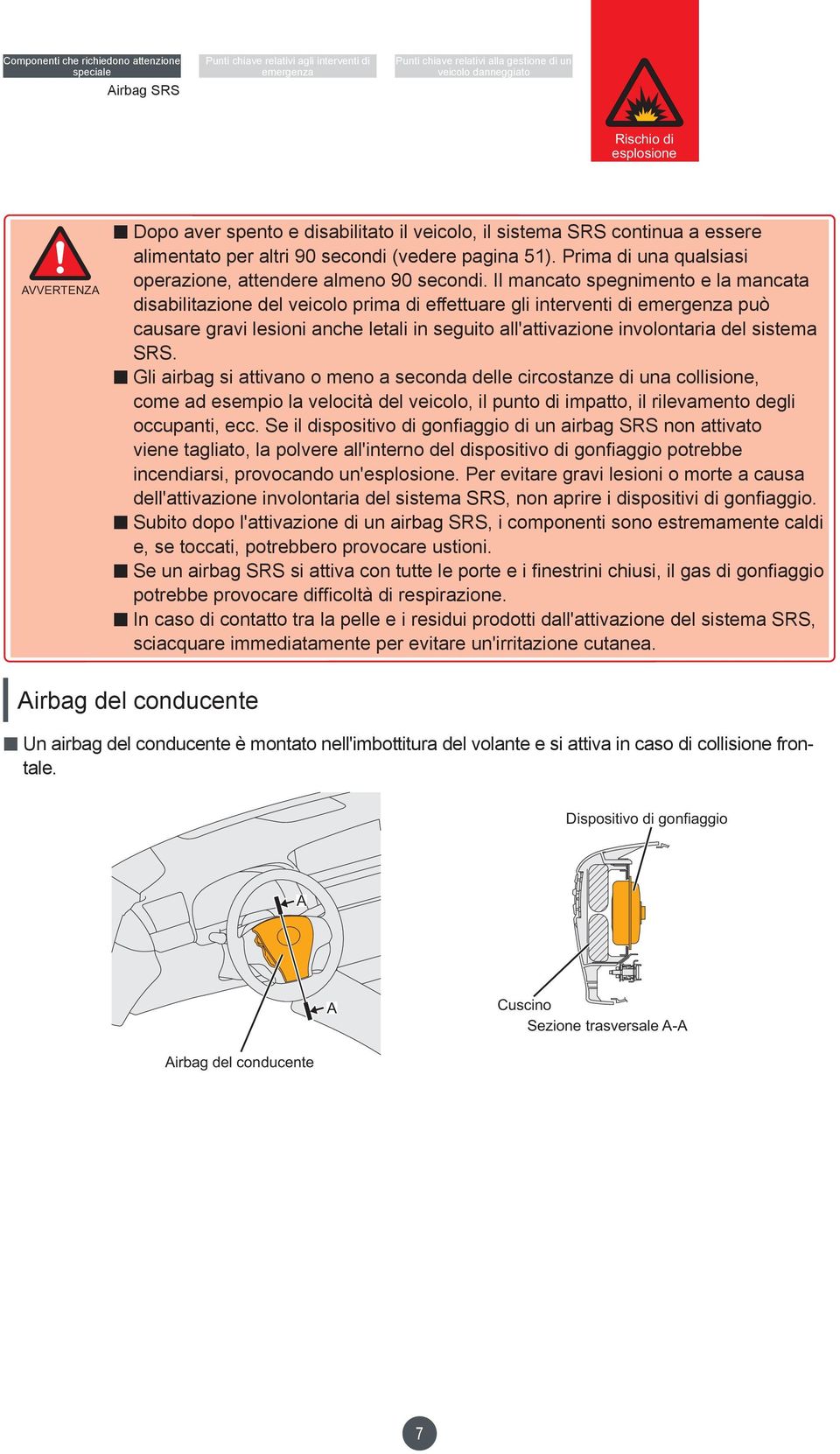 Il mancato spegnimento e la mancata disabilitazione del veicolo prima di effettuare gli interventi di può causare gravi lesioni anche letali in seguito all'attivazione involontaria del sistema SRS.