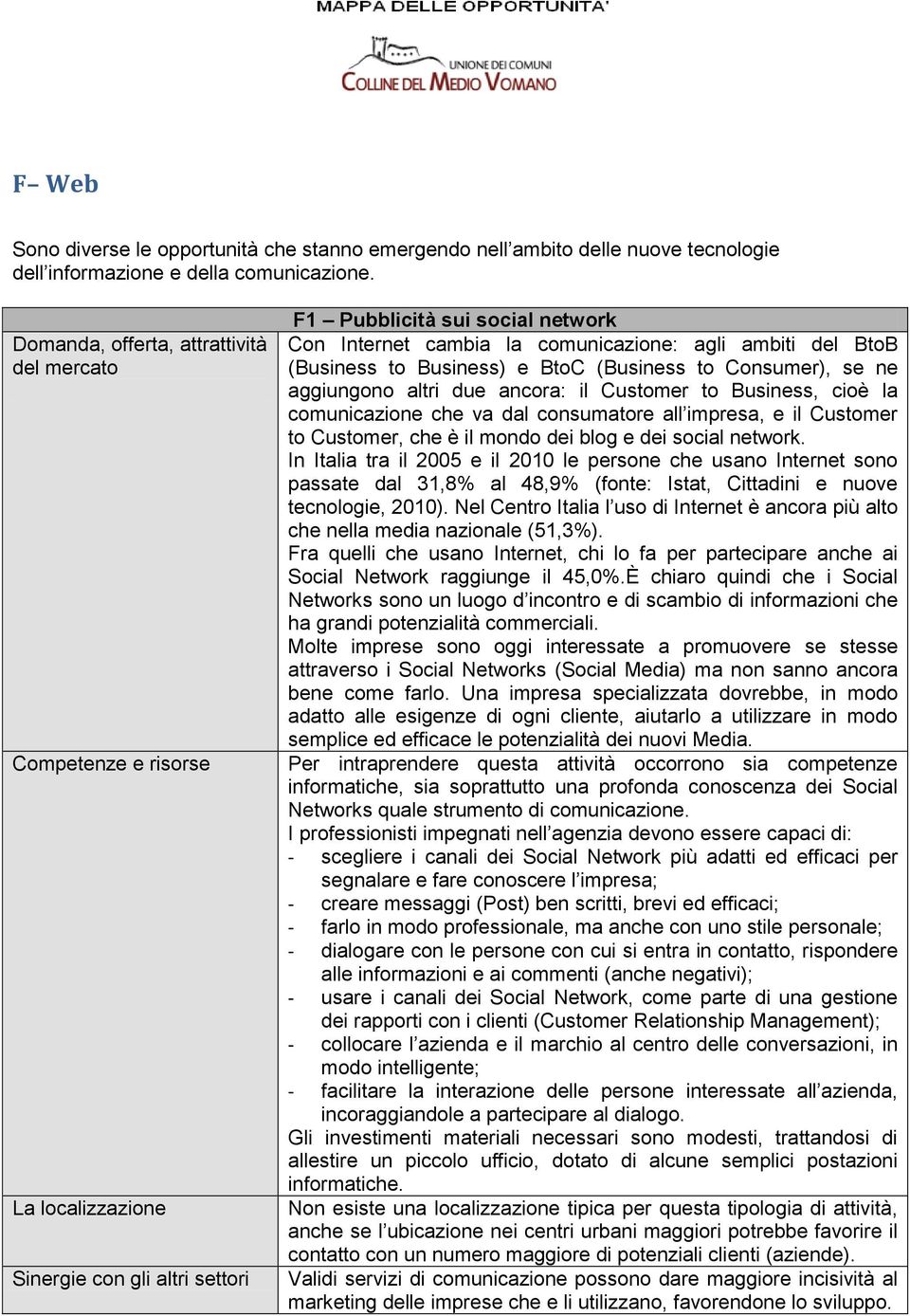 Consumer), se ne aggiungono altri due ancora: il Customer to Business, cioè la comunicazione che va dal consumatore all impresa, e il Customer to Customer, che è il mondo dei blog e dei social