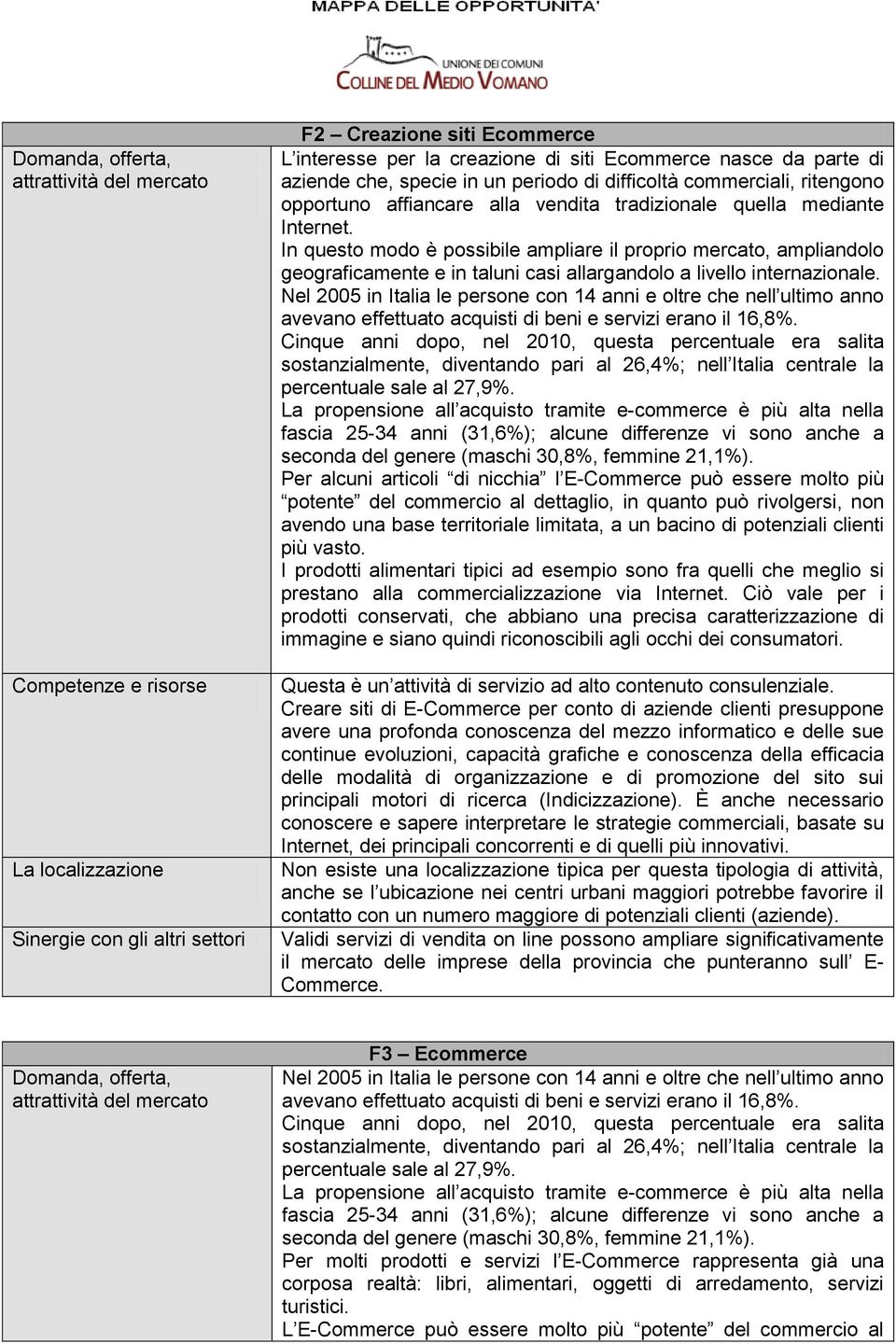 In questo modo è possibile ampliare il proprio mercato, ampliandolo geograficamente e in taluni casi allargandolo a livello internazionale.