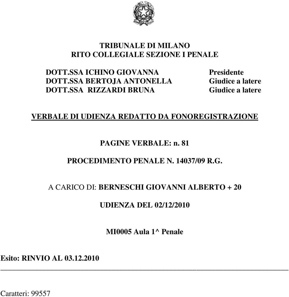 SSA RIZZARDI BRUNA Presidente Giudice a latere Giudice a latere VERBALE DI UDIENZA REDATTO DA