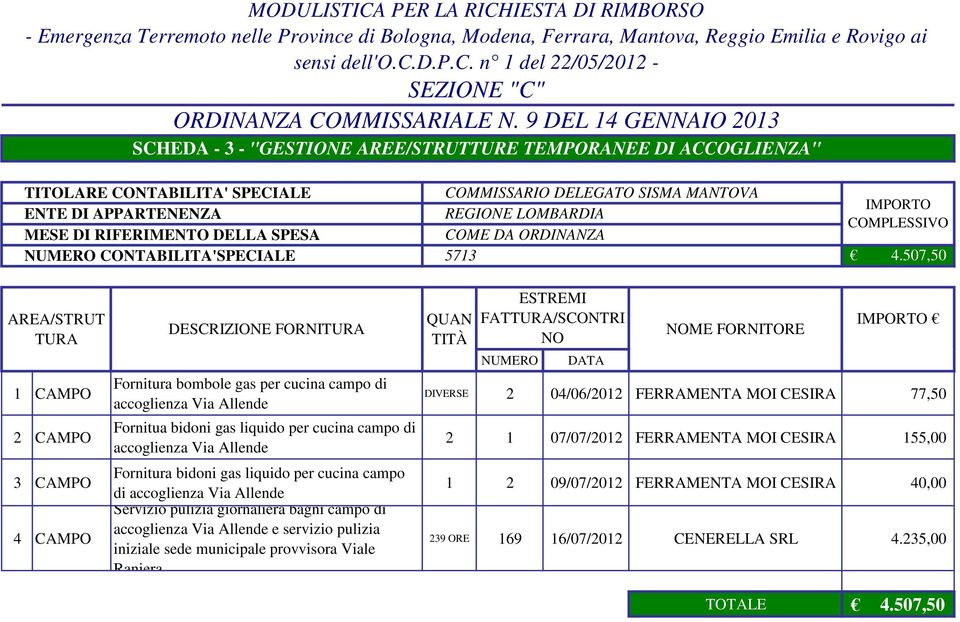 COMMISSARIO DELEGATO SISMA MANTOVA REGIONE LOMBARDIA COME DA ORDINANZA 5713 IMPORTO COMPLESSIVO 4.