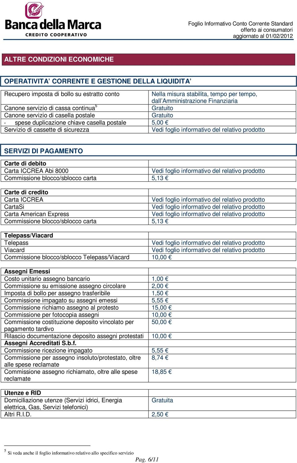 di debito Carta ICCREA Abi 8000 Commissione blocco/sblocco carta 5,13 Carte di credito Carta ICCREA CartaSi Carta American Express Commissione blocco/sblocco carta 5,13 Telepass/Viacard Telepass