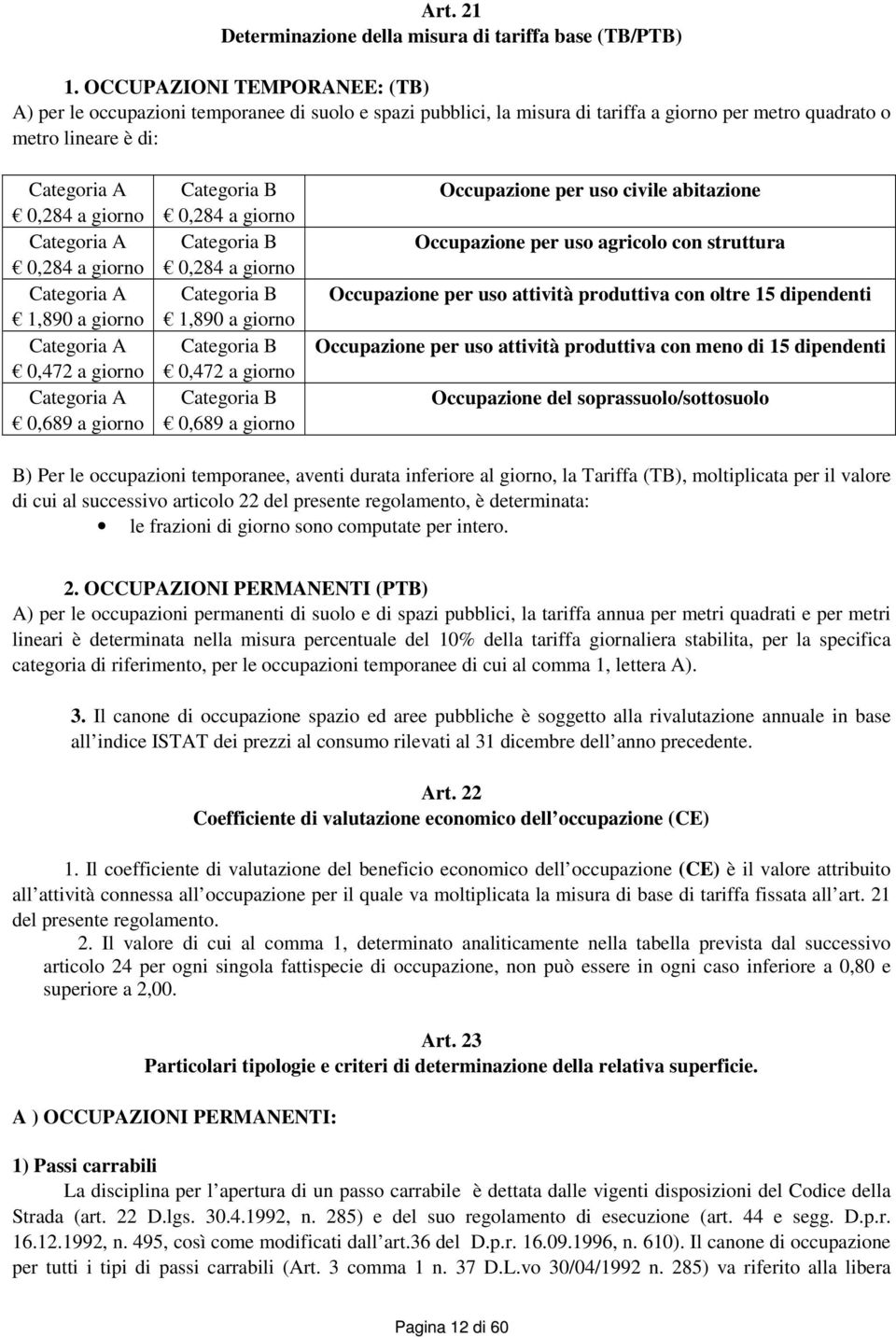 0,284 a giorno Categoria A 1,890 a giorno Categoria A 0,472 a giorno Categoria A 0,689 a giorno Categoria B 0,284 a giorno Categoria B 0,284 a giorno Categoria B 1,890 a giorno Categoria B 0,472 a