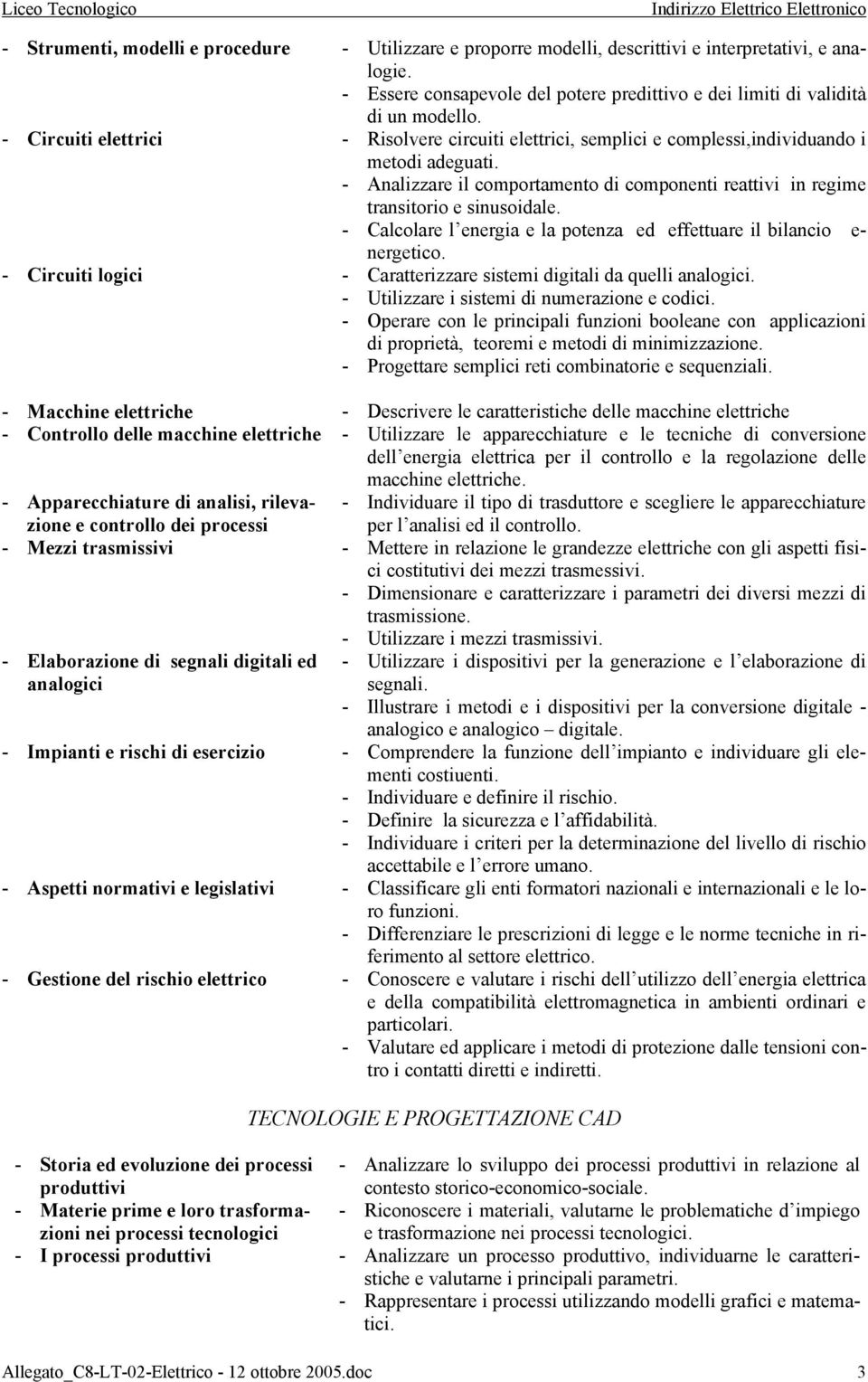 - Calcolare l energia e la potenza ed effettuare il bilancio e- nergetico. - Circuiti logici - Caratterizzare sistemi digitali da quelli analogici. - Utilizzare i sistemi di numerazione e codici.