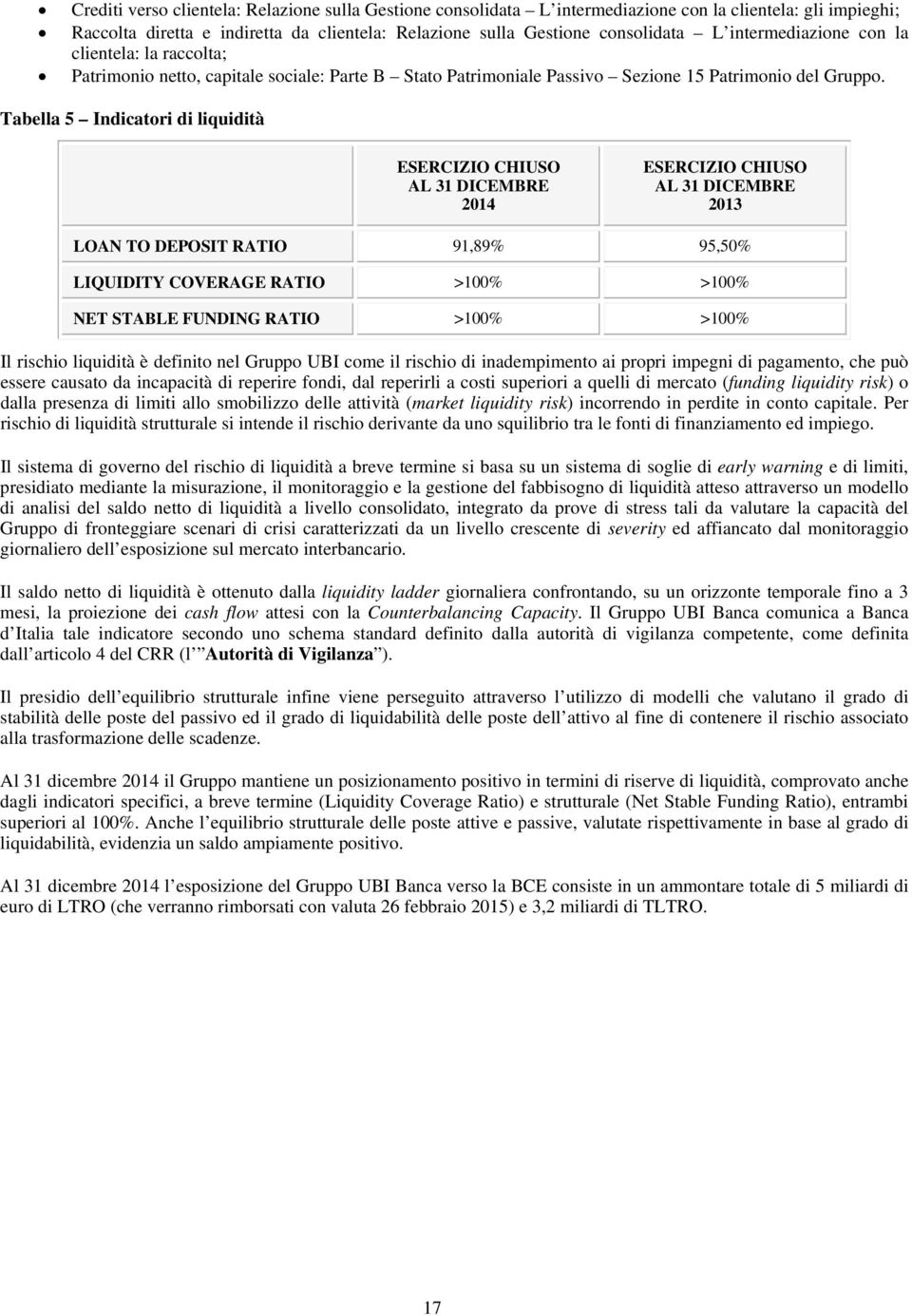 Tabella 5 Indicatori di liquidità ESERCIZIO CHIUSO AL 31 DICEMBRE 2014 ESERCIZIO CHIUSO AL 31 DICEMBRE 2013 LOAN TO DEPOSIT RATIO 91,89% 95,50% LIQUIDITY COVERAGE RATIO >100% >100% NET STABLE FUNDING