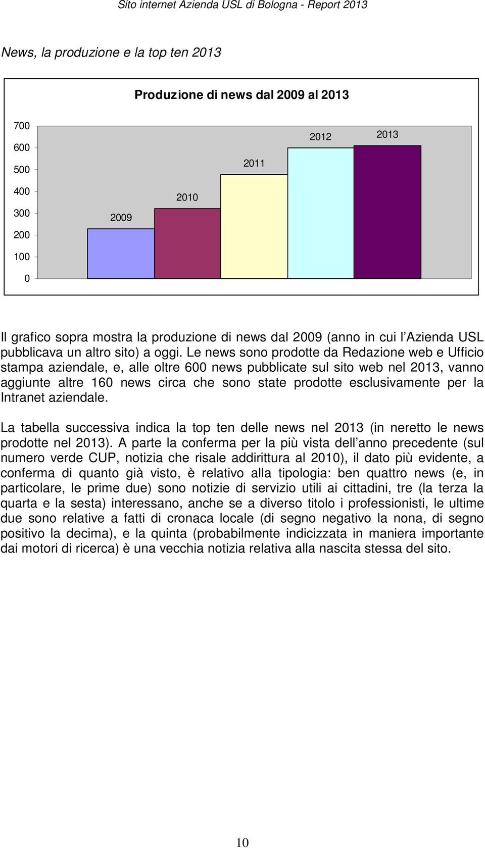 Le news sono prodotte da Redazione web e Ufficio stampa aziendale, e, alle oltre 600 news pubblicate sul sito web nel 2013, vanno aggiunte altre 160 news circa che sono state prodotte esclusivamente