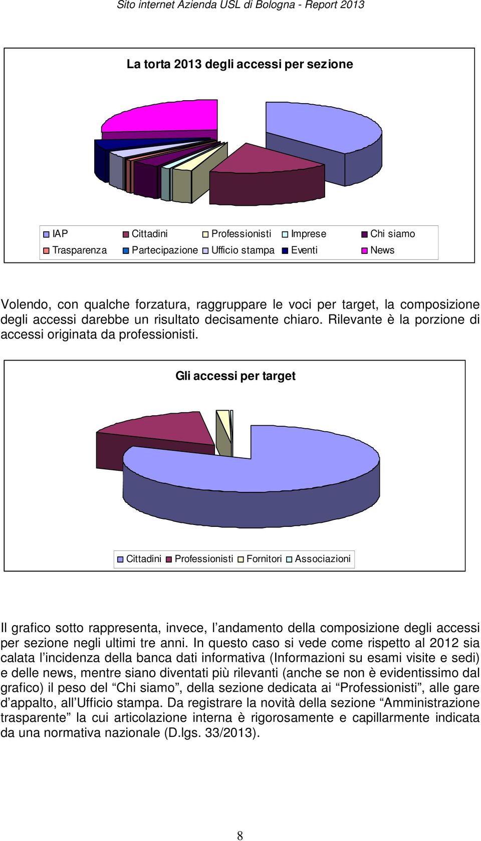Gli accessi per target Cittadini Professionisti Fornitori Associazioni Il grafico sotto rappresenta, invece, l andamento della composizione degli accessi per sezione negli ultimi tre anni.