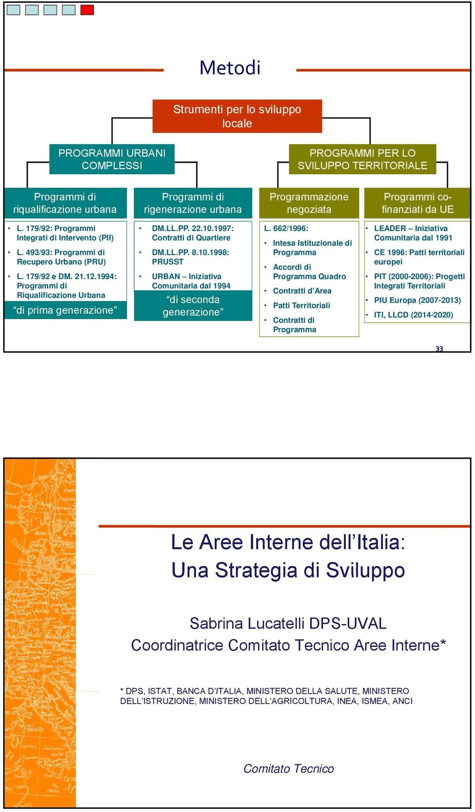 1994: Programmi di Riqualificazione Urbana (PRIU) di prima generazione DM.LL.PP. 22.10.1997: Contratti tti di Quartiere DM.LL.PP. 8.10.1998: PRUSST URBAN Iniziativa Comunitaria dal 1994 di seconda generazione L.