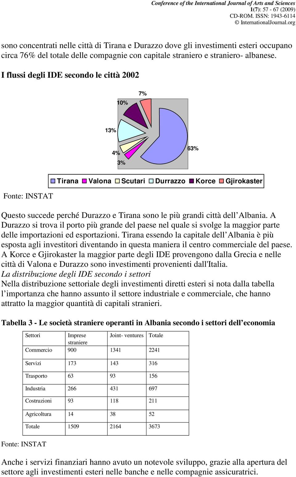 Albania. A Durazzo si trova il porto più grande del paese nel quale si svolge la maggior parte delle importazioni ed esportazioni.