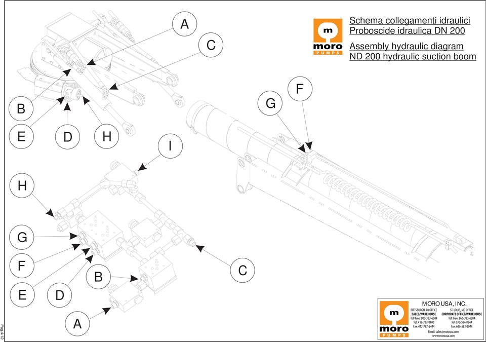 Assembly hydraulic diagram ND 200