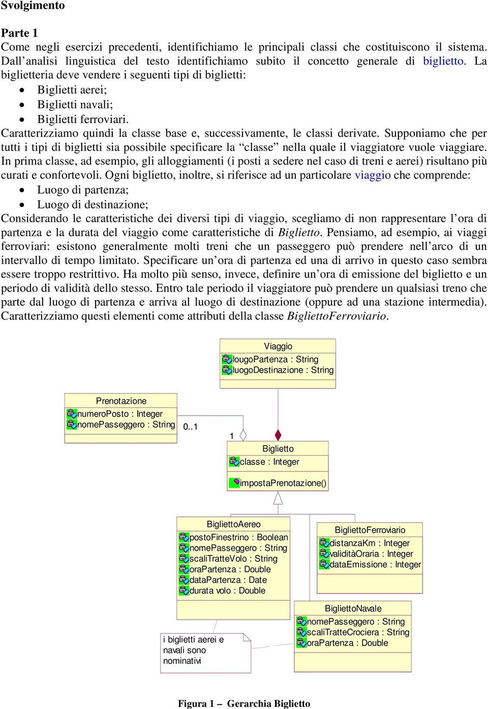 La biglietteria deve vendere i seguenti tipi di biglietti: Biglietti aerei; Biglietti navali; Biglietti ferroviari. Caratterizziamo quindi la classe base e, successivamente, le classi derivate.