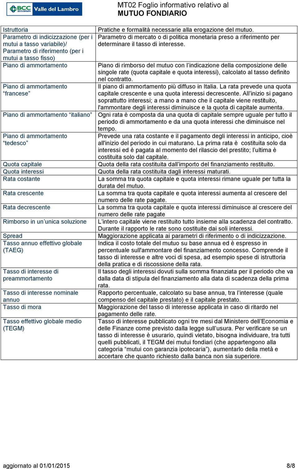 Piano di rimborso del mutuo con l indicazione della composizione delle singole rate (quota capitale e quota interessi), calcolato al tasso definito nel contratto.