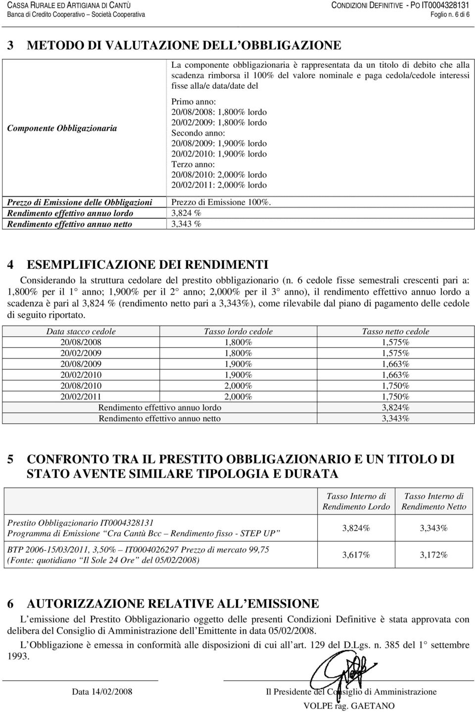 nominale e paga cedola/cedole interessi fisse alla/e data/date del Primo anno: 20/08/2008: 1,800% lordo 20/02/2009: 1,800% lordo Secondo anno: 20/08/2009: 1,900% lordo 20/02/2010: 1,900% lordo Terzo