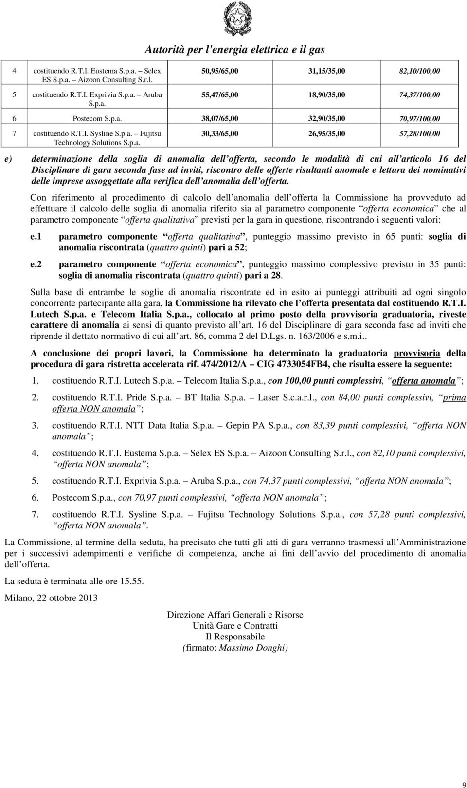 offerta, secondo le modalità di cui all articolo 16 del Disciplinare di gara seconda fase ad inviti, riscontro delle offerte risultanti anomale e lettura dei nominativi delle imprese assoggettate