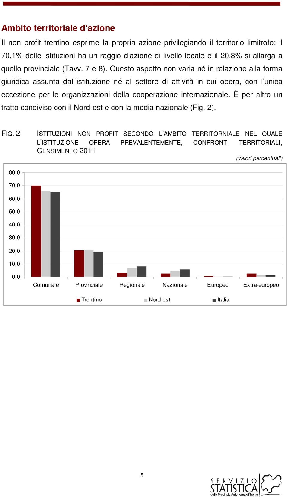 Questo aspetto non varia né in relazione alla forma giuridica assunta dall istituzione né al settore di attività in cui opera, con l unica eccezione per le organizzazioni della cooperazione